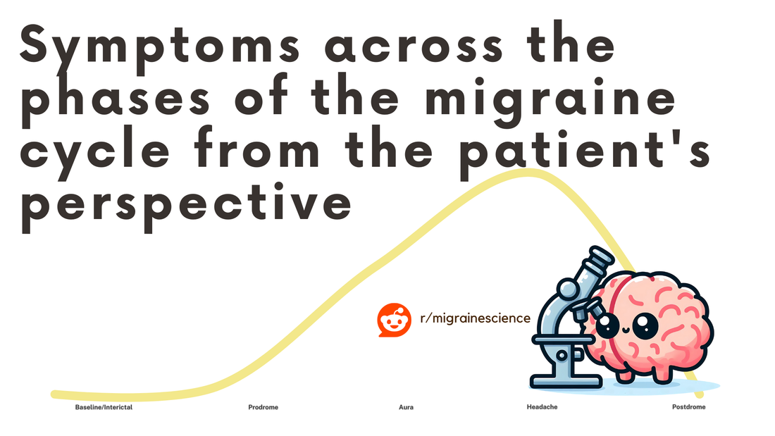 New Study Maps Migraine Symptoms Across Attack Phases