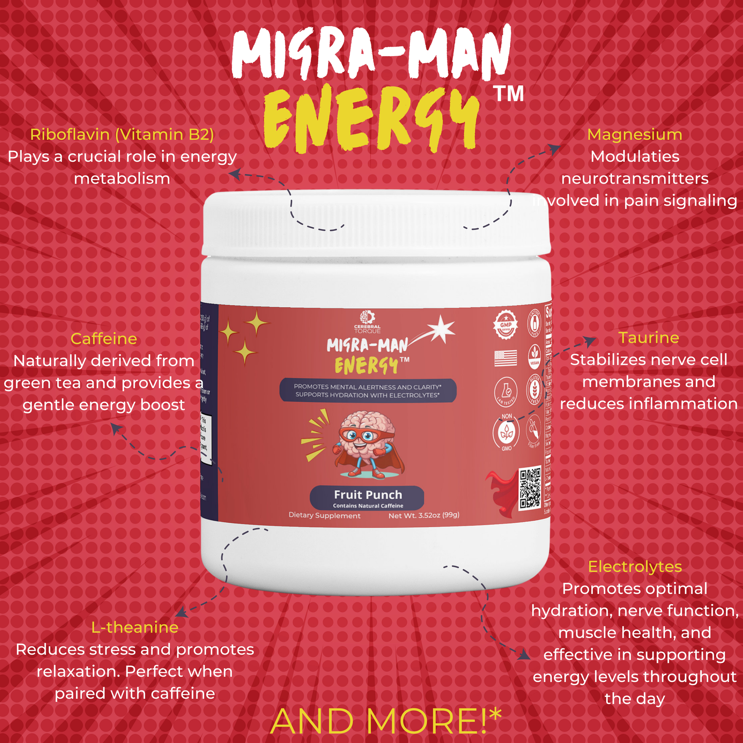 Migra-Man Energy (Fruit Punch)