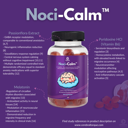 Noci-Calm™ Gummies