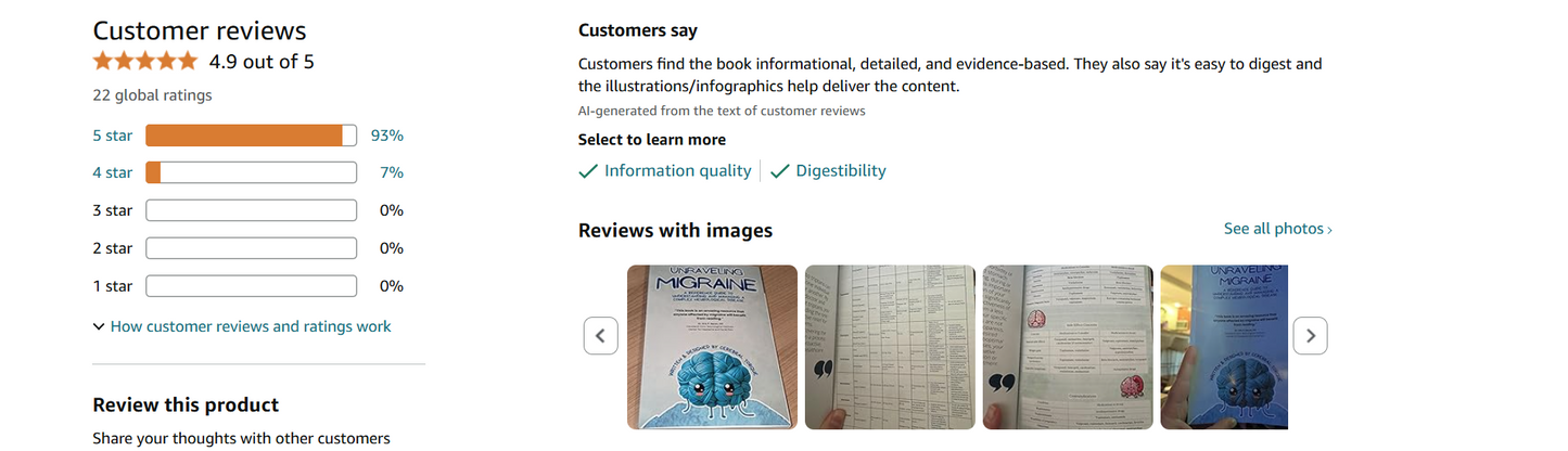 Unraveling Migraine: A Reference Guide to Understanding and Managing a Complex Neurological Disease